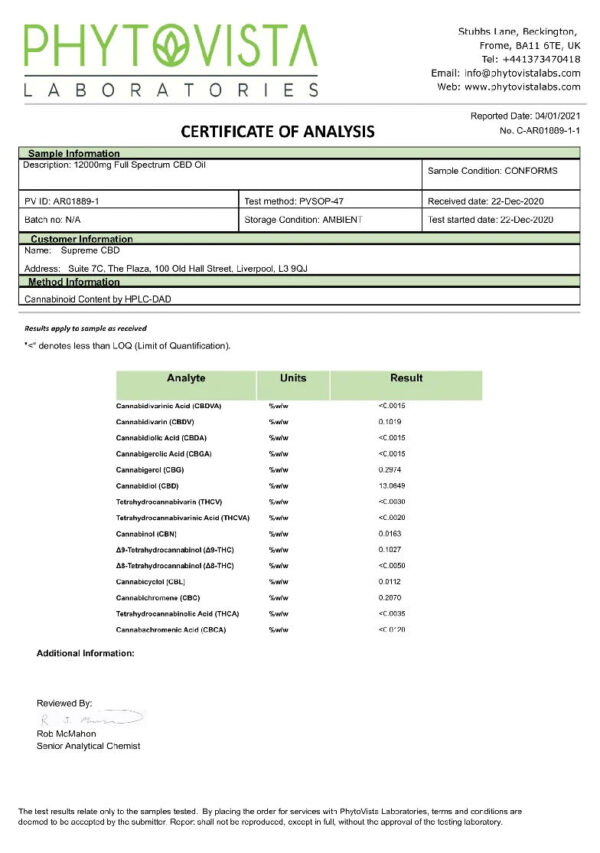 Supreme CBD 12000mg Full Spectrum CBD Tincture Oil - 100ml - Image 2