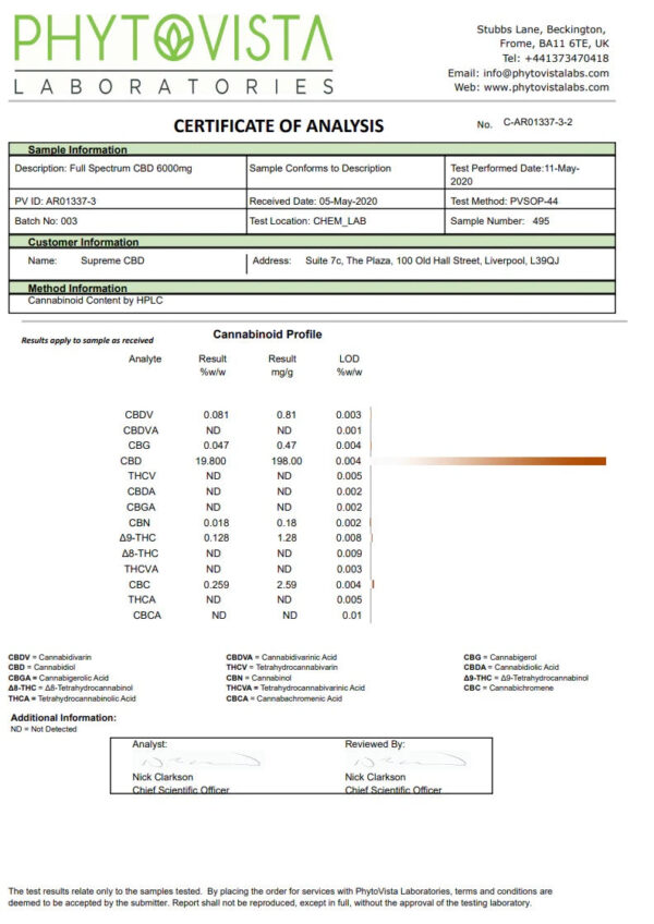 Supreme CBD 6000mg Full Spectrum CBD Tincture Oil - 30ml - Image 2