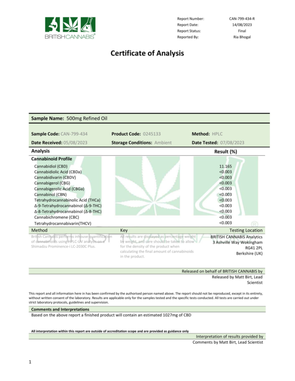 Hempura 500mg CBD Broad Spectrum Oil Refined with terpenes - 10ml - Image 2