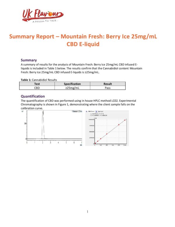 Mountain Fresh 3000mg CBD E-liquid 120ml (50VG/50PG) - Image 5