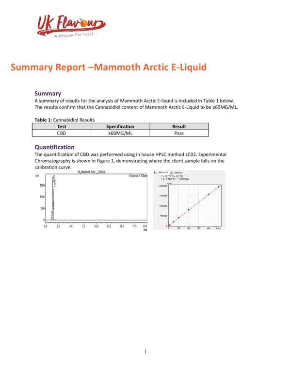 Mammoth CBD 7200mg CBD E-liquid 120ml (30VG/70PG) - Image 3