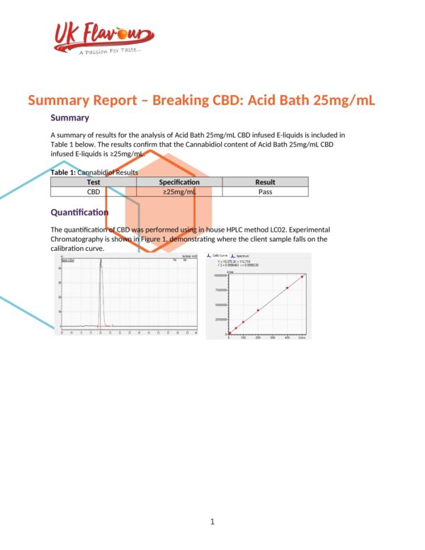 Breaking CBD 3000mg CBD E-Liquid 120ml (50VG/50PG) - Image 8