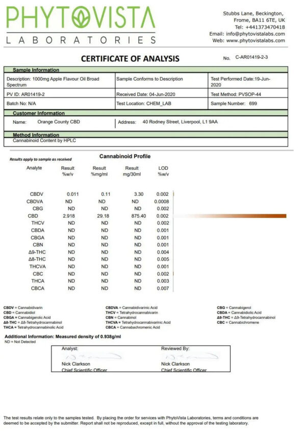 Orange County CBD 1000mg Flavoured Tincture Oil 30ml - Image 2