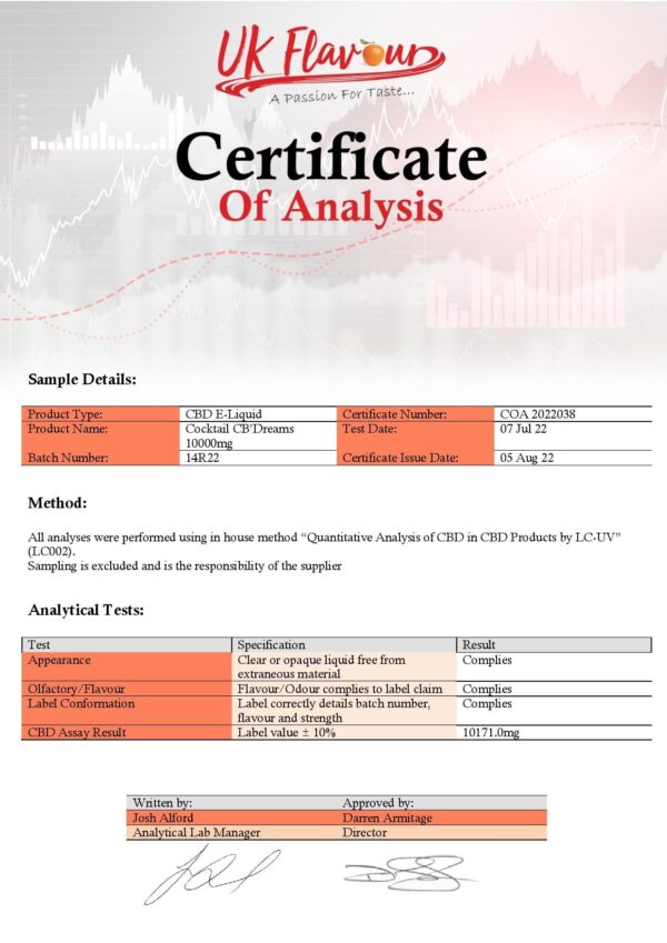 Cocktail CB'Dreams 10000mg CBD E-liquid 120ml (70PG/30VG) - Image 7