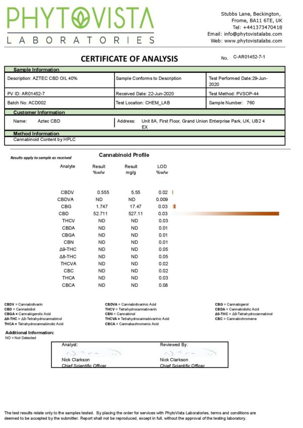 Aztec CBD Full Spectrum Hemp Oil 4000mg CBD 10ml - Image 4