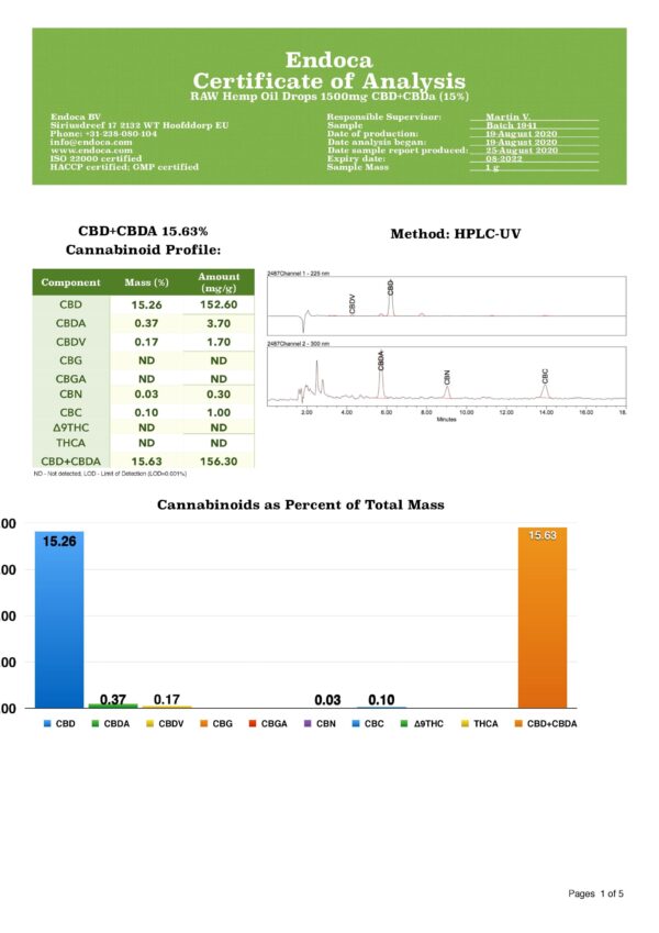 Endoca 1500mg CBD+CBDa RAW Hemp Oil Drops 10ml - Image 2