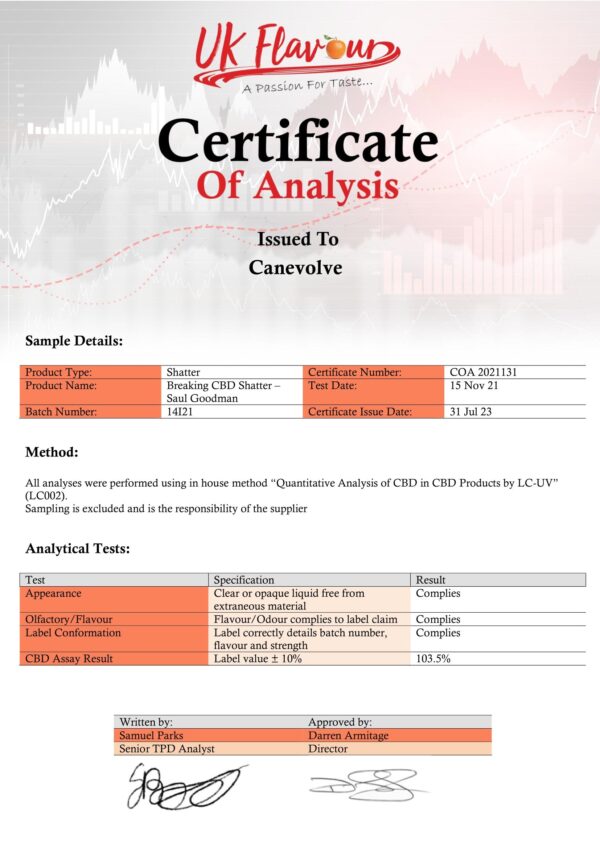 Breaking CBD 98% CBD Shatter - 1g - Image 9