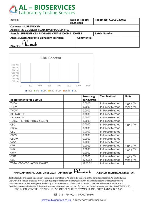 Supreme CBD 1000mg CBD Psoroskin Cream - 200ml - Image 2