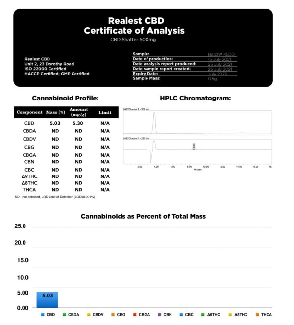 Realest CBD 500mg Broad Spectrum CBD Shatter (BUY 1 GET 1 FREE) - Image 2