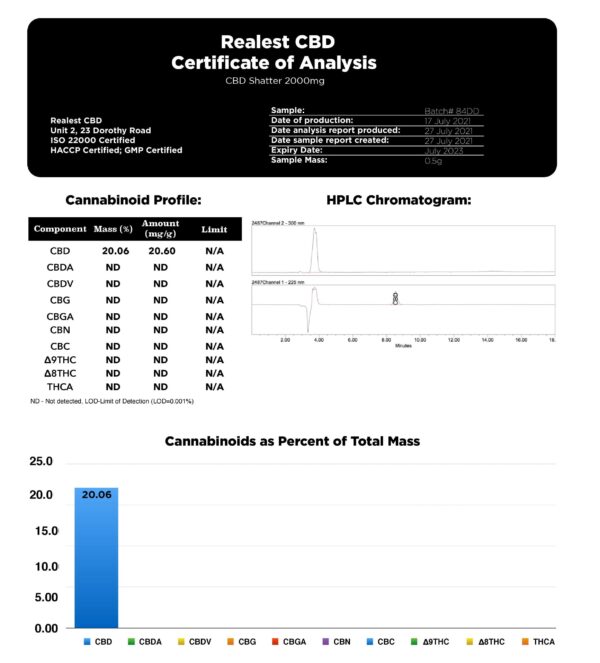 Realest CBD 2000mg Broad Spectrum CBD Shatter (BUY 1 GET 1 FREE) - Image 2